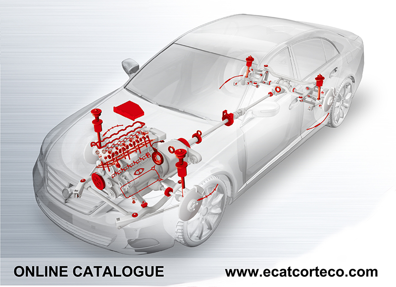 Corteco E-catalogue - 科帝克